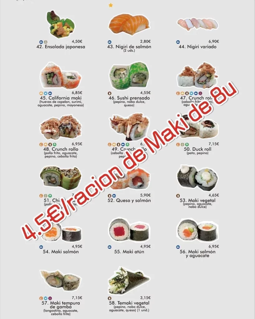 My Sushi Bentos Precio de Menú